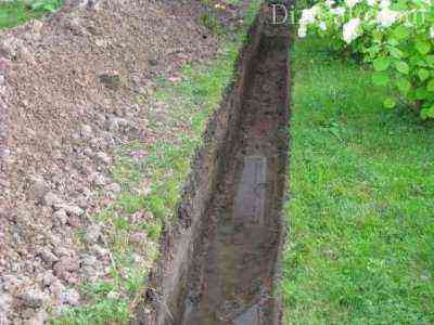 Drainage of beds