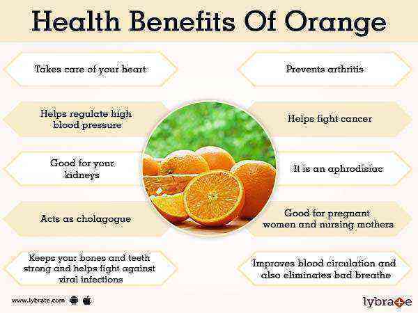 Orange benefits and harms