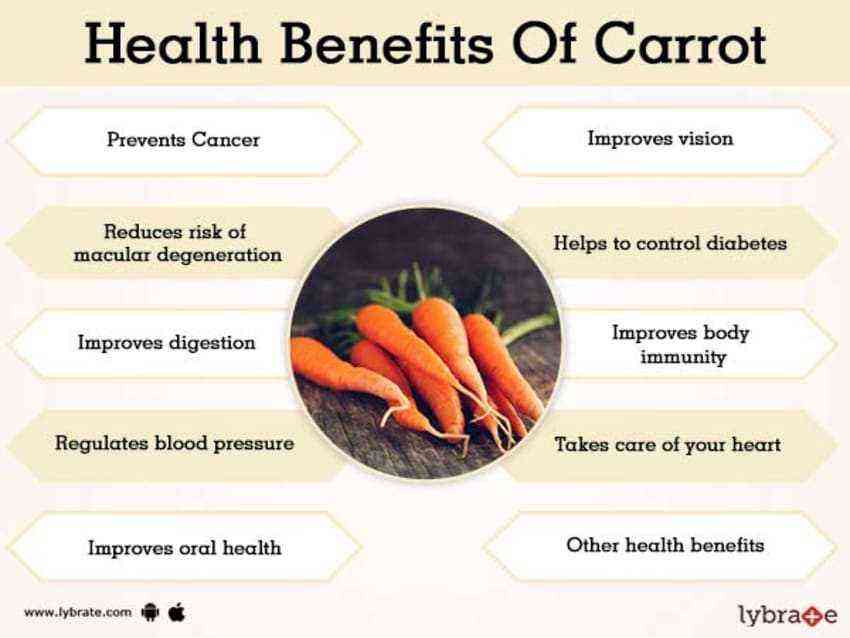 Carrot benefits and harms