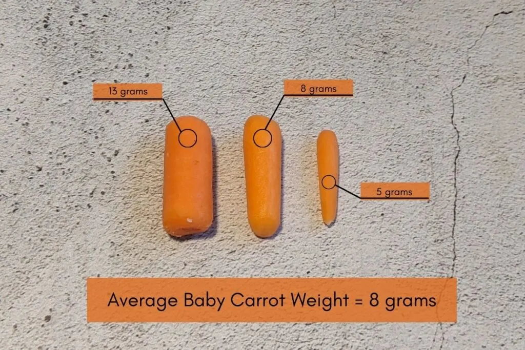 Carrot weight