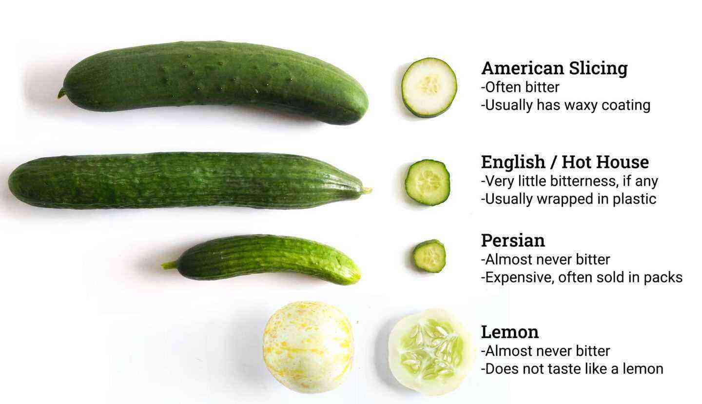 Choosing the sweetest varieties of cucumbers that never taste bitter
