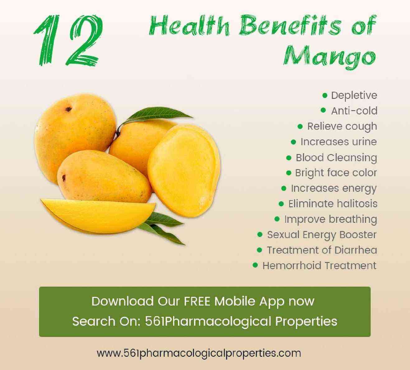 Mango benefits and harms