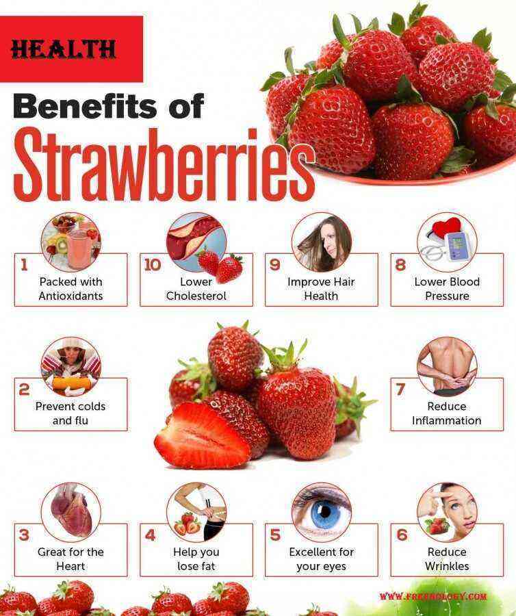 Strawberry benefits and harms