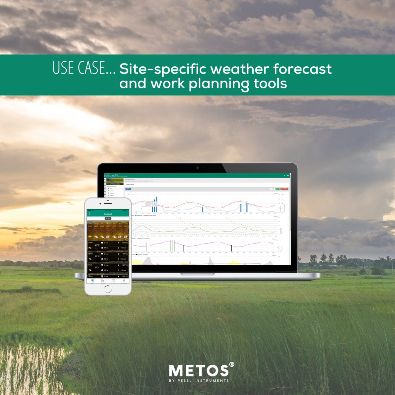 Importance of weather forecasting in agriculture